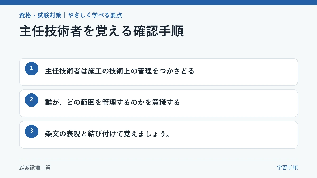 主任技術者の定義から確認問題へ進む学習手順図
