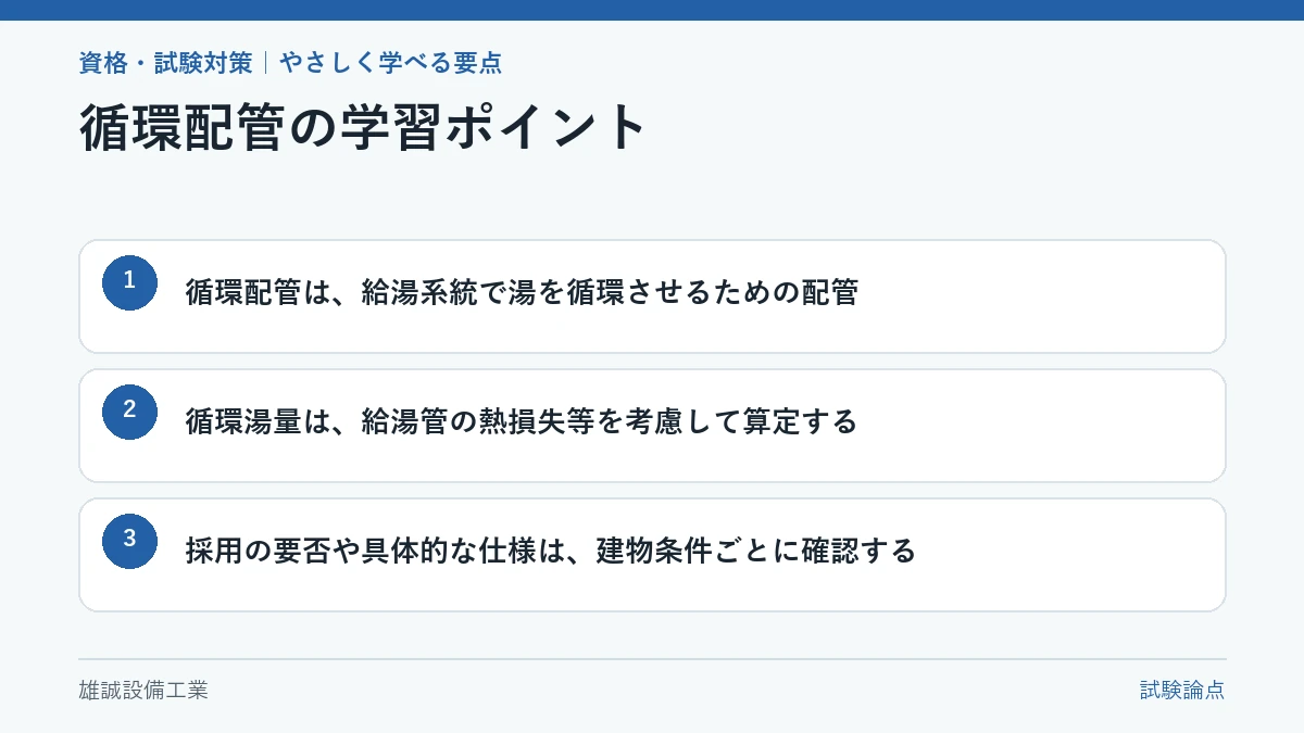 循環配管と熱損失の関係を示す学習用図