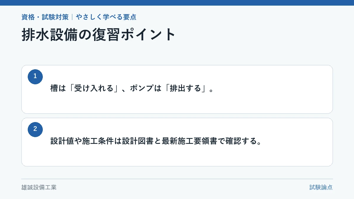 排水槽とポンプを受け入れる・排出するで整理した学習図