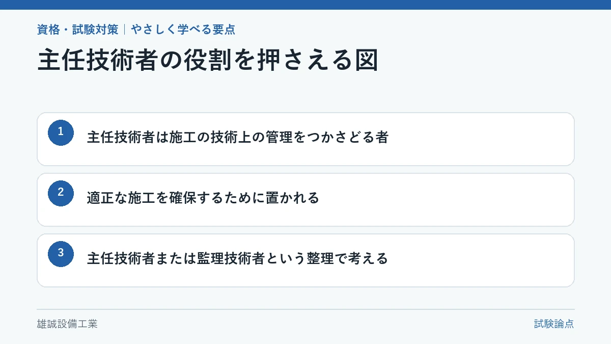 主任技術者の役割を三つの要点で整理した学習図