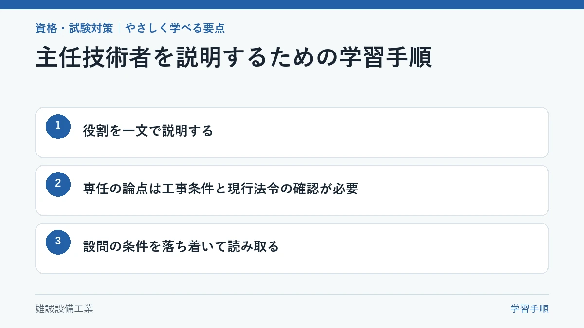 主任技術者の役割と専任性を順に確認する学習手順図