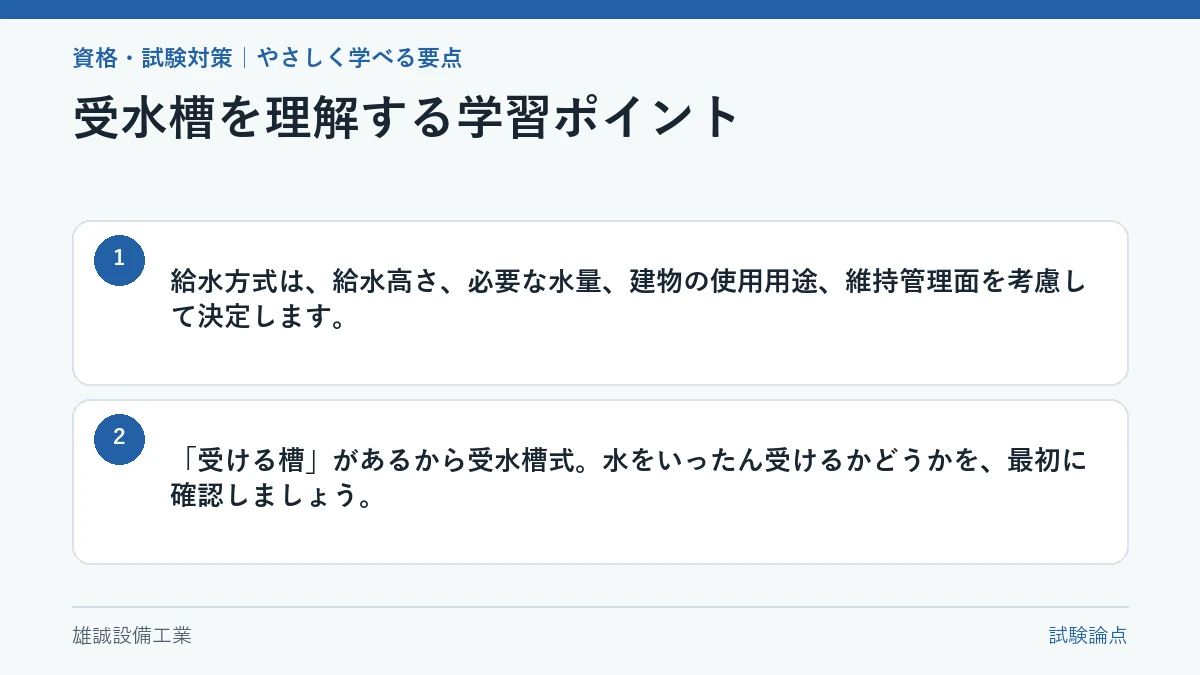 受水槽式給水の役割を要点で整理した学習図