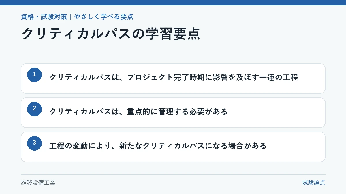 クリティカルパスの定義と重点管理の必要性を整理した学習図