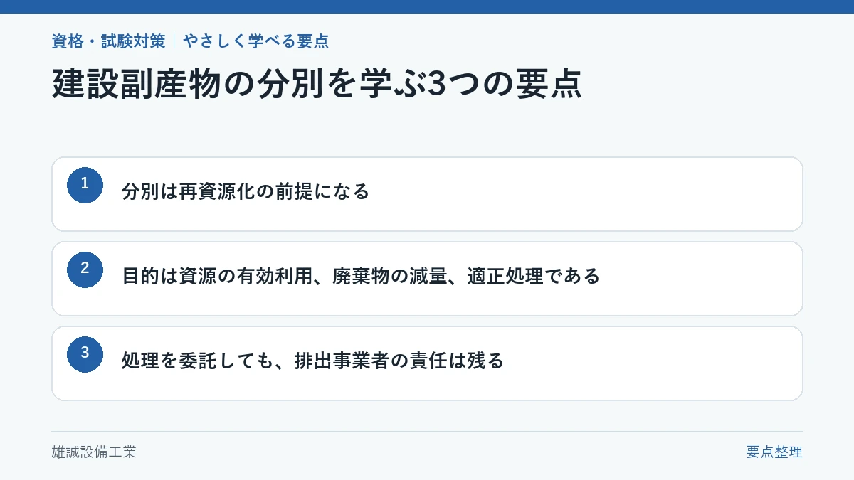 分別と再資源化、適正処理、排出事業者責任の関係を示す学習図