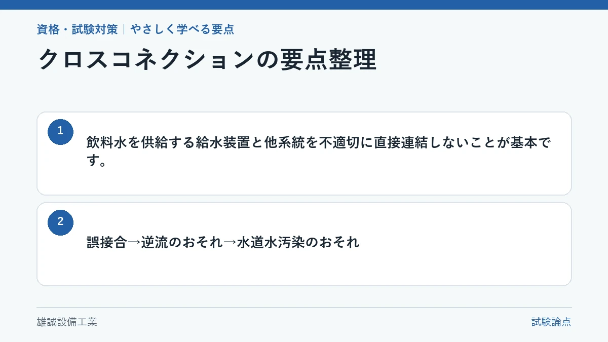 誤接合から水道水汚染のおそれまでの流れを示す学習図