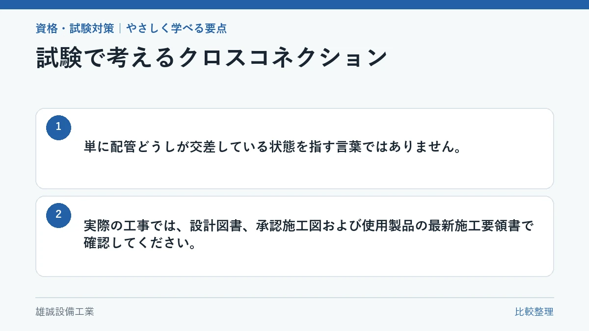 クロスコネクションの定義と確認の軸をまとめた比較図