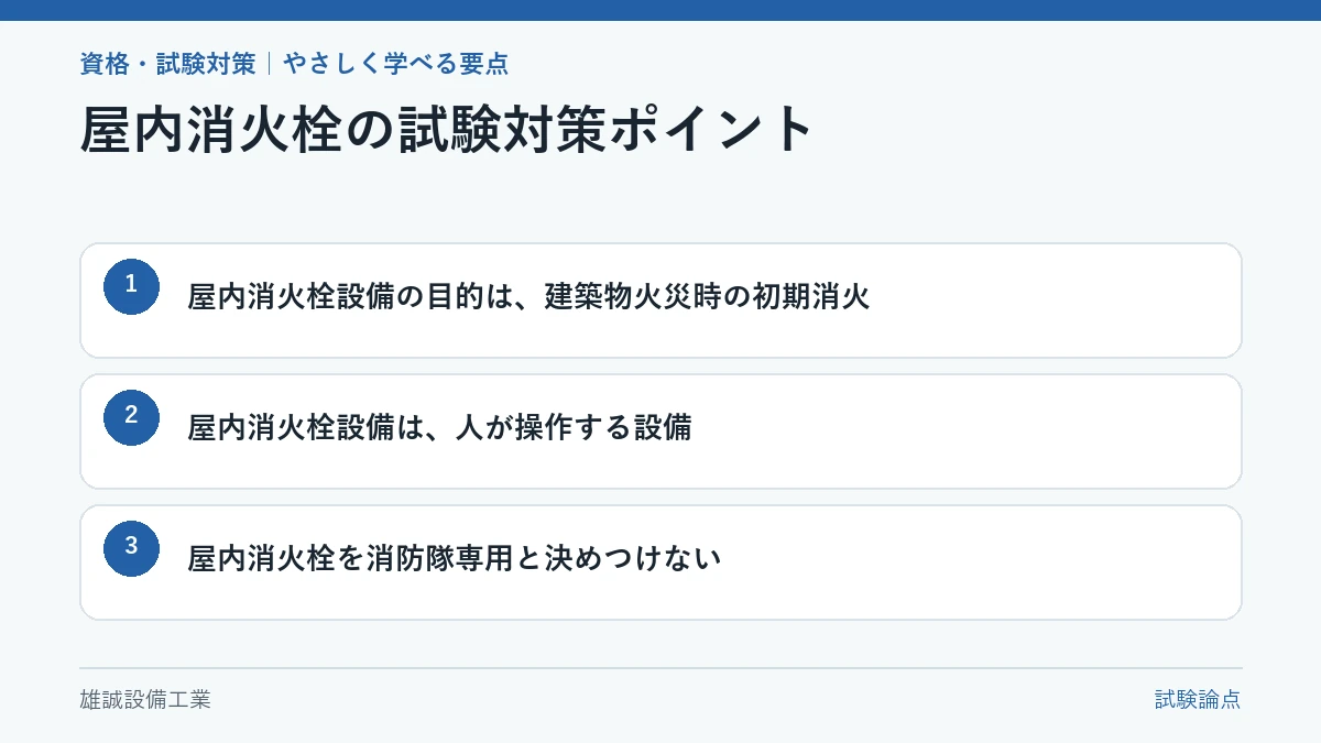 屋内消火栓設備の目的と使用者の考え方を示す学習図