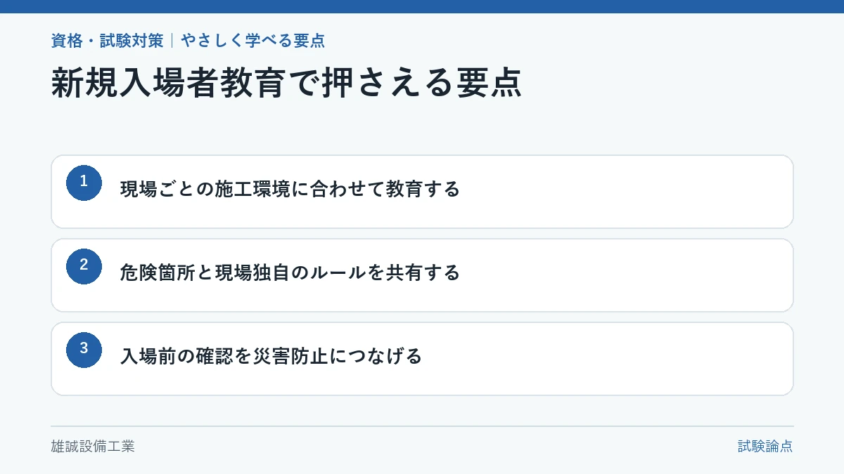 現場ごとの危険とルールを入場前に確認する要点図