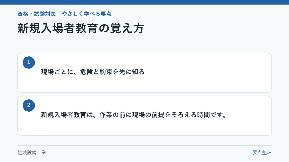 新規入場者教育の目的を短く整理した学習図