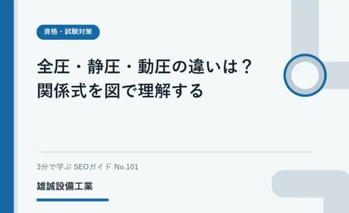 円管内の流れを題材に全圧・静圧・動圧を学習する学生のイメージ