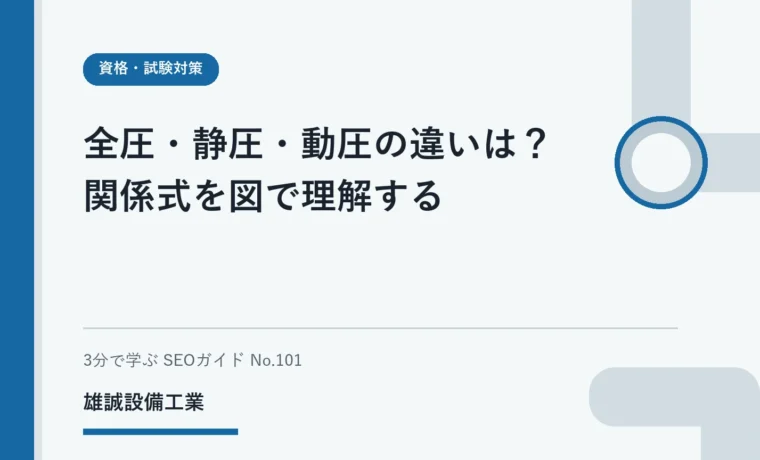 円管内の流れを題材に全圧・静圧・動圧を学習する学生のイメージ
