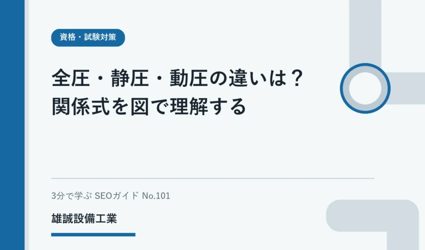 円管内の流れを題材に全圧・静圧・動圧を学習する学生のイメージ