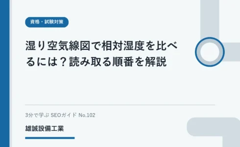 湿り空気線図を見ながら2つの状態点の相対湿度を比較する学生