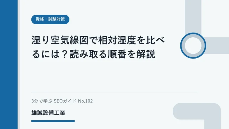 湿り空気線図を見ながら2つの状態点の相対湿度を比較する学生