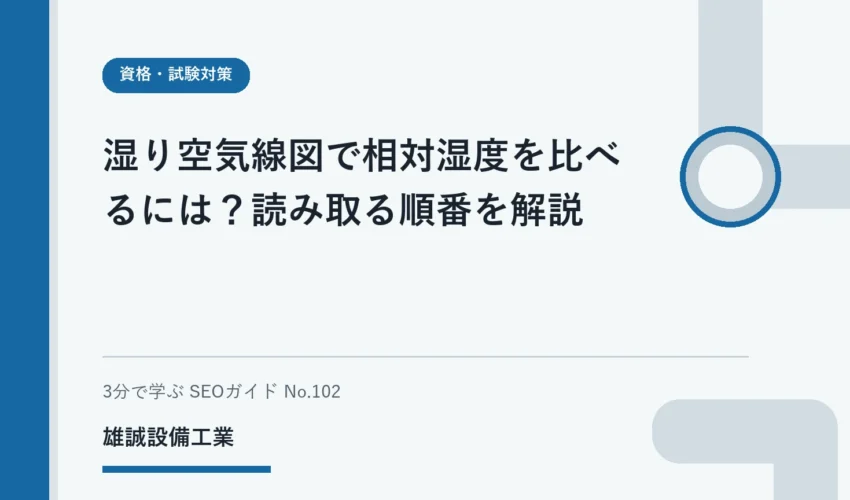 湿り空気線図を見ながら2つの状態点の相対湿度を比較する学生