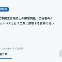 作業のつながりを追ってクリティカルパスを学ぶ学生向けの図解