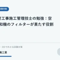 空気調和機の室内機へ入る空気とフィルターを表した学習用イラスト