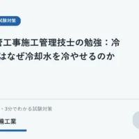 冷凍機と冷却塔の関係を学ぶための、外気と冷却水を示した概念イラスト