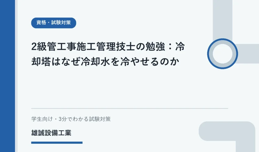 冷凍機と冷却塔の関係を学ぶための、外気と冷却水を示した概念イラスト