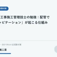 圧力変化による蒸気の泡の発生と崩壊を表す学習用イラスト