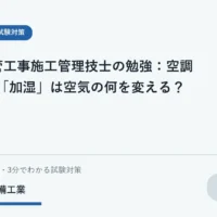 空気中の水蒸気量に注目する加湿の学習イメージ