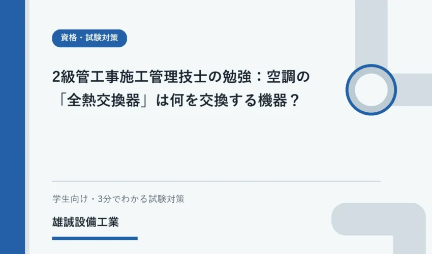 室内外の空気の間で顕熱と潜熱を整理する全熱交換器の概念図