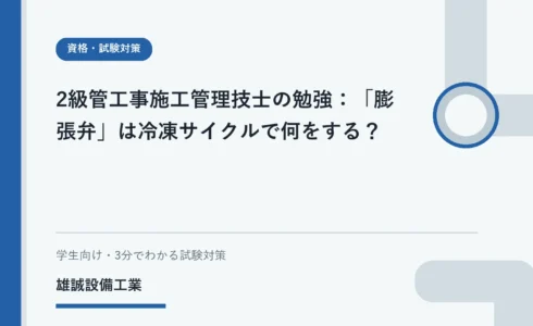 冷凍サイクルで膨張弁が凝縮器の後、蒸発器側の前にあることを示す学習用イラスト