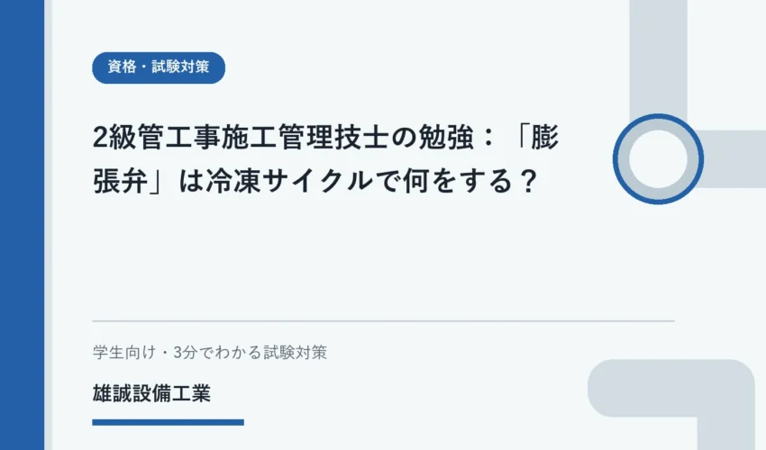 冷凍サイクルで膨張弁が凝縮器の後、蒸発器側の前にあることを示す学習用イラスト