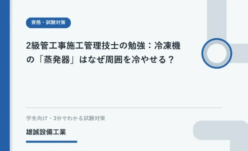 蒸発器で冷媒が周囲から熱を受け取る基本を示す学習用イラスト
