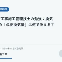 室用途、在室者、汚染物質、適用範囲の関係を示す換気学習用イラスト