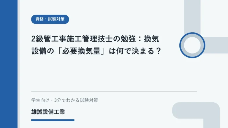 室用途、在室者、汚染物質、適用範囲の関係を示す換気学習用イラスト