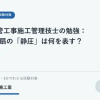 ダクトの概念図を見ながら換気設備を学ぶ学生