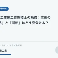 顕熱は温度、潜熱は水分の状態変化に関わることを示す学習イラスト