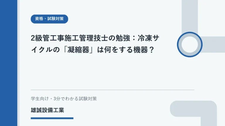 圧縮機から凝縮器へ流れる冷媒と、ガスから液体への変化を示す学習用イラスト