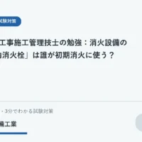 屋内消火栓を初期消火用の人が操作する設備として学ぶイメージ