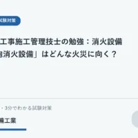 泡が引火性液体の表面を覆う原理を学習する設備学生のイメージ