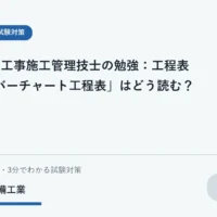 日付の横軸と作業別の横棒を使い、開始日・終了日・期間を確認する学習用イラスト