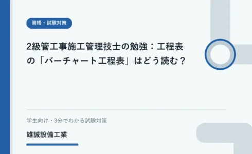 日付の横軸と作業別の横棒を使い、開始日・終了日・期間を確認する学習用イラスト