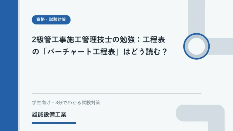 日付の横軸と作業別の横棒を使い、開始日・終了日・期間を確認する学習用イラスト